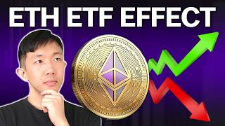 How Will Ethereum ETFs Impact ETH Price Over the Long Term [upl. by Filahk]