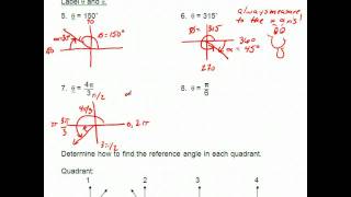 COTERMINAL REFERENCE AND SPECIAL ANGLES [upl. by Akeyla]