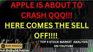 APPLE Is Going To CRASH QQQ Tesla msft day sp500 nasdaq charts for the Stockmarket and 10 year [upl. by Eigna]