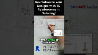 Revolutionize Your Designs with 3D Reinforcement Detailing [upl. by Ellertnom]