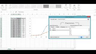 Plotting Bacterial Growth Curve in Excel [upl. by Shuman]