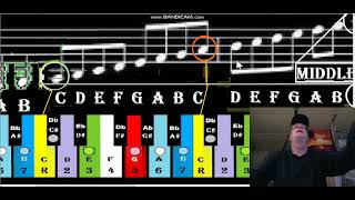 Andys Free Guitar Charts Videos Lesson Chart 269 Part 1 of 2 [upl. by Emmye]