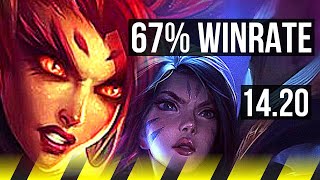 ZYRA amp Nautilus vs KAISA amp VelKoz ADC  67 winrate 11310 Godlike  NA Grandmaster  1420 [upl. by Cirre]