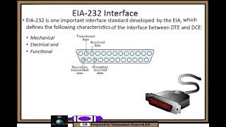 EIA232 Interface [upl. by Tolkan496]