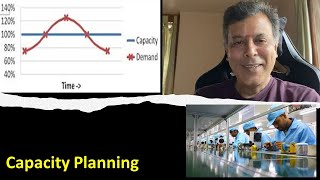 3 – Capacity Planning – OM – CMA  Inter  MadhavanSV [upl. by Alleras753]