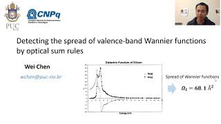 Detecting the spread of valenceband Wannier functions by optical sum rules [upl. by Notserp325]