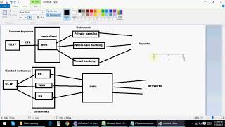 3Building DWH Step by Step MSBITopDownvsBottomup InmonnvsKimball [upl. by Kazim]