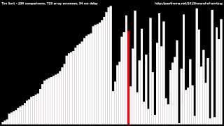 Tim Sort [upl. by Ruby]