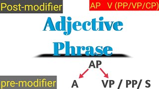 Adjective phrase  structure and elements  in a sentence Phrasal structure in Urdu  Hindi [upl. by Atsylak]