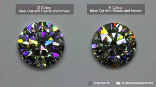 How diamond colour affects the fire and sparkle of a diamond [upl. by Alicec473]