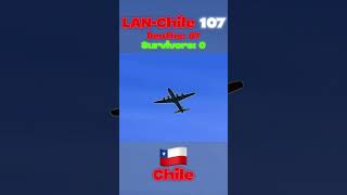 South American Plane Crashes Remake shorts aviation [upl. by Hunfredo]