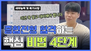 한양대 입학처 한양대 학종 합격 핵심 비법 4단계｜이건 꼭 알고 대비하세요 [upl. by Bald]