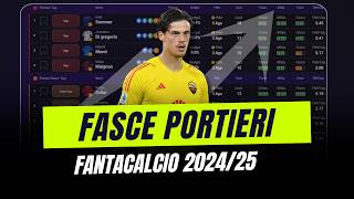 FASCE PORTIERI ASTA FANTACALCIO 202425  Tutti i Prezzi le note e Abbinamenti [upl. by Lynnet652]