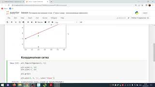 Визуализация в matplotlib Координатная сетка [upl. by Darach]