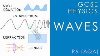 WAVES  GCSE Physics AQA Topic P6 amp Other Boards [upl. by Tharp]