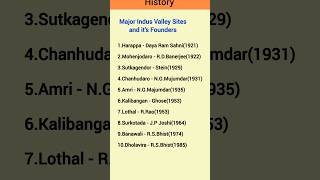 Indus valley Sites and its FoundersHistory Gk [upl. by September]