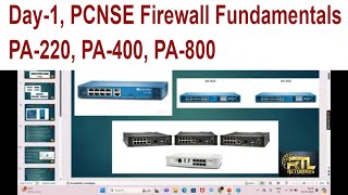 PCNSE Day1 Firewall Fundamentals [upl. by Thorne]