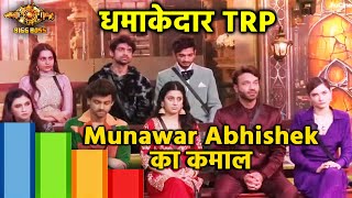 Bigg Boss 17 TRP Report Abhishek Munawar Ka Dhamaka [upl. by Llerehs]