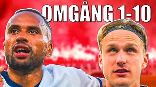 ALLA 25 Malmö FF Mål I Allsvenskan 2024 Omgång 110 [upl. by Aeresed]