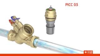 PICV  Pressureindependent dynamic balancing valves [upl. by Esinnej]