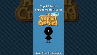 Top 10 Least Expensive Houses In Animal Crossing 1 shorts animalcrossing nintendo gaming data [upl. by Nalim]