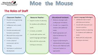 A Moe the Mouse® Classroom Training Video Introduction to the Materials and Lesson Plan [upl. by Annairol844]