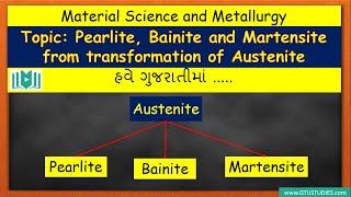 MSM in Gujarati  Pearlite Bainite and Martensite Transformation products of Austenite [upl. by Nalniuq]