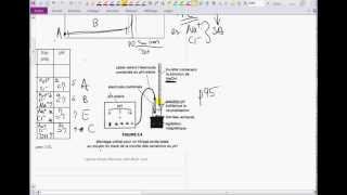 51Détermination  point déquivalence  Indicateur coloré [upl. by Enilesoj]