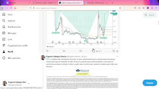 Rebote que se desvanece para iniciar el mes Rebalanceo Dow Jones NVDA INTC [upl. by Hahsia]