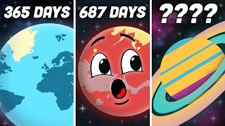 How Long Is A Year On Each Planet In The Solar System  Space Science Songs For Kids  KLT [upl. by Schoening462]