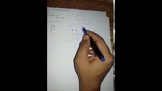 clippers Limiters part 1 [upl. by Yssirc]