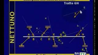 Studio Grafico Della Statica Dei Sistemi Di Travi  Scienza delle costruzioni Parte 7  Nettuno [upl. by Eelarbed]