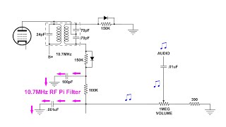 FM Discriminator Circuit Audio Detection [upl. by Firahs]