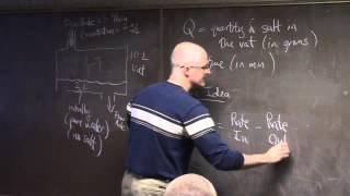 Differential Eqs Lec 3 Logistic Model Solution Checking Mixing Problem Intro to Slope Fields [upl. by Worden600]