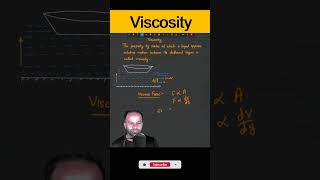 Viscosity Class 11 Physics  Viscous Force fluiddynamics jeephysics neet [upl. by Omura]