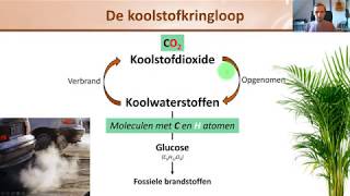 NaSk  Broeikaseffect koolstofkringloop en warmtetransport op aarde  Warmte 3 [upl. by Pruter]