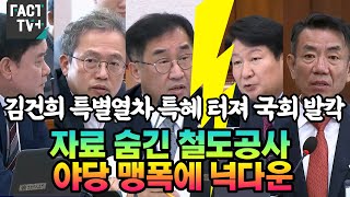 김건희 특별열차 특혜 터져 국회 발칵자료 숨긴 철도공사 야당 맹폭에 넉다운 [upl. by Eibrad685]