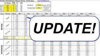 Madcow 5x5 Intermediate Workout Spreadsheet Update [upl. by Cavuoto]