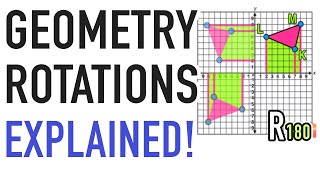 Geometry Rotations Explained 90 180 270 360 [upl. by Atneuqal291]