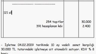 Muhasebe Dersleri muhasebe kayıtları örnekler muhasebe dersi anlatımı [upl. by Verner]