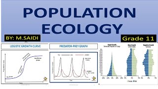 POPULATION ECOLOGY GRADE 11 LIFE SCIENCES FULL TOPICTHUNDEREDUC BY MSAIDI [upl. by Rep]