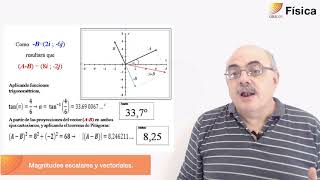 5 Física Magnitudes Escalares y vectoriales Ejercitación [upl. by Nunci]