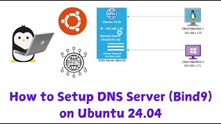 How to Setup DNS Server Bind9 on Ubuntu 2404  StepbyStep Guide [upl. by Athalla]