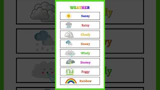 Weather Name For Kids  Kids vocabulary  Seasons for kids  Weather Chart [upl. by Moriyama]