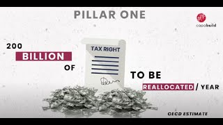 Pillar One and Two explained in 7 minutes [upl. by Thrasher]