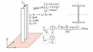 Column buckling example problem 3 one end fixed one end free [upl. by Savory529]