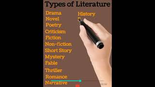 Types of Literature Genres of Literature Part 1 [upl. by Aisnetroh]