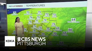 KDKATV Afternoon Forecast 115 [upl. by Pepi]