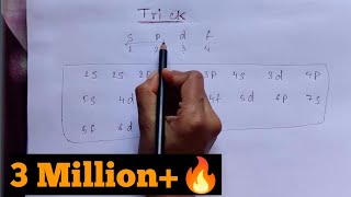 Electronic Configuration Of Elements spdf Pattern Class11  Electronic Configuration Trick [upl. by Randolph]