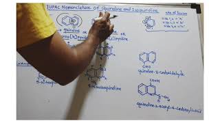 IUPAC NOMENCLATURE OF QUINOLINES AND ISOQUINOLINES [upl. by Ardnahcal906]